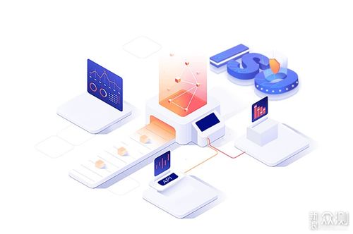 微信積分商城小程序全流程開發指南